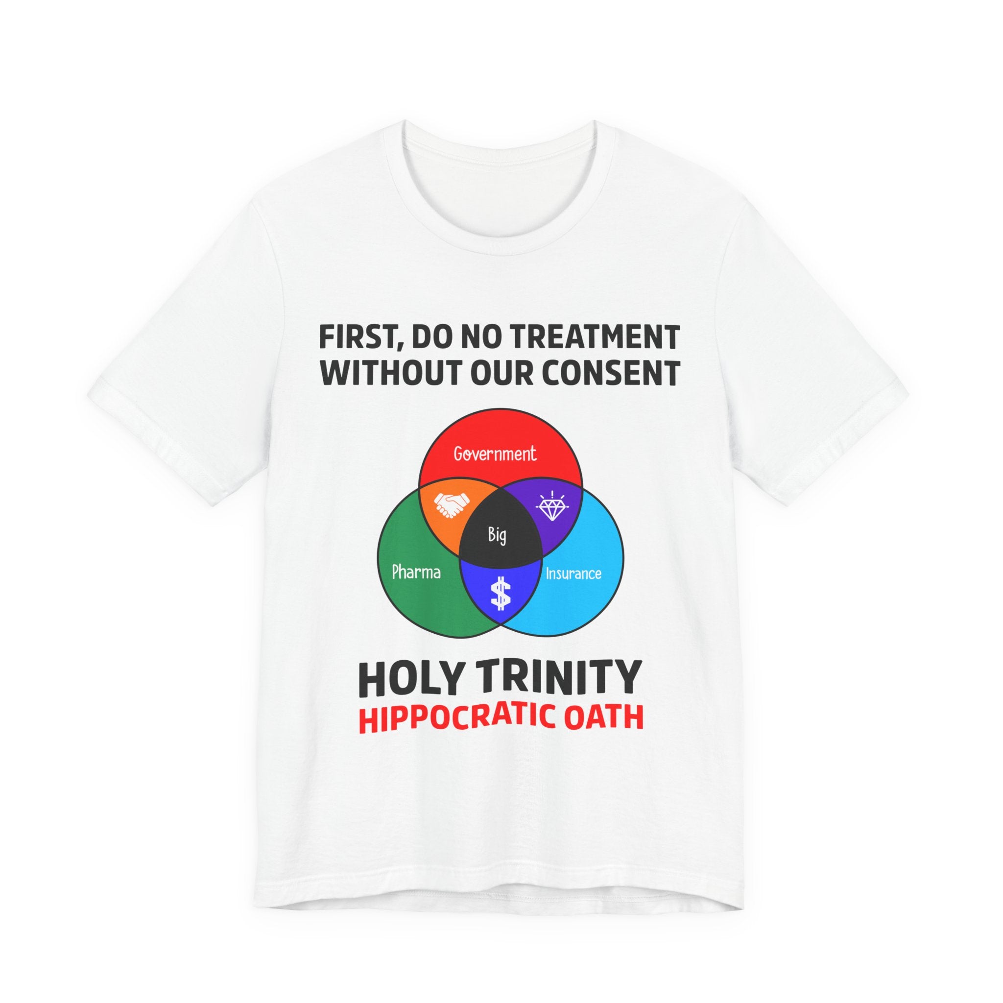 Holy Trinity Hippocratic Oath