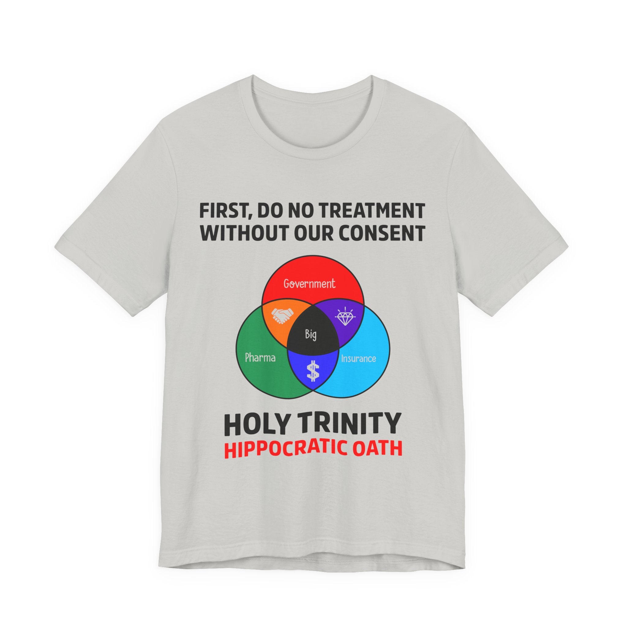 Holy Trinity Hippocratic Oath