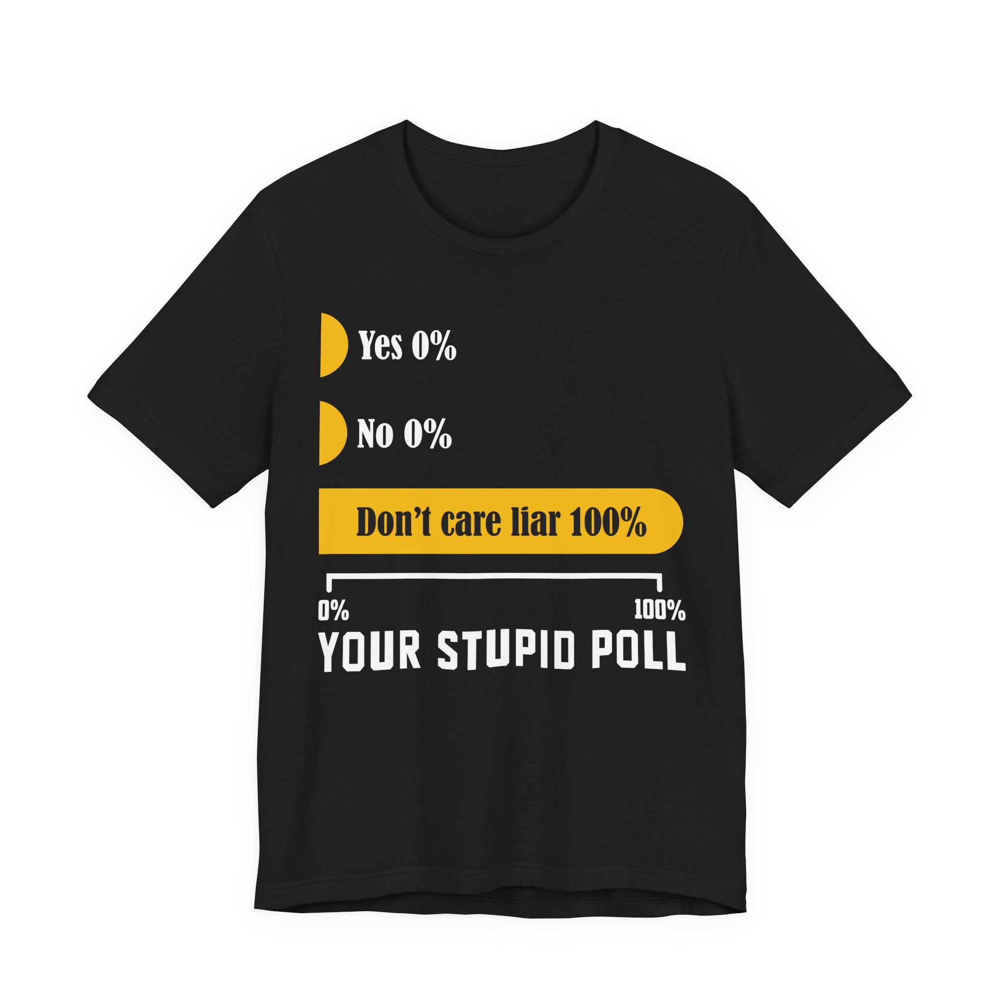 Poll Apathy