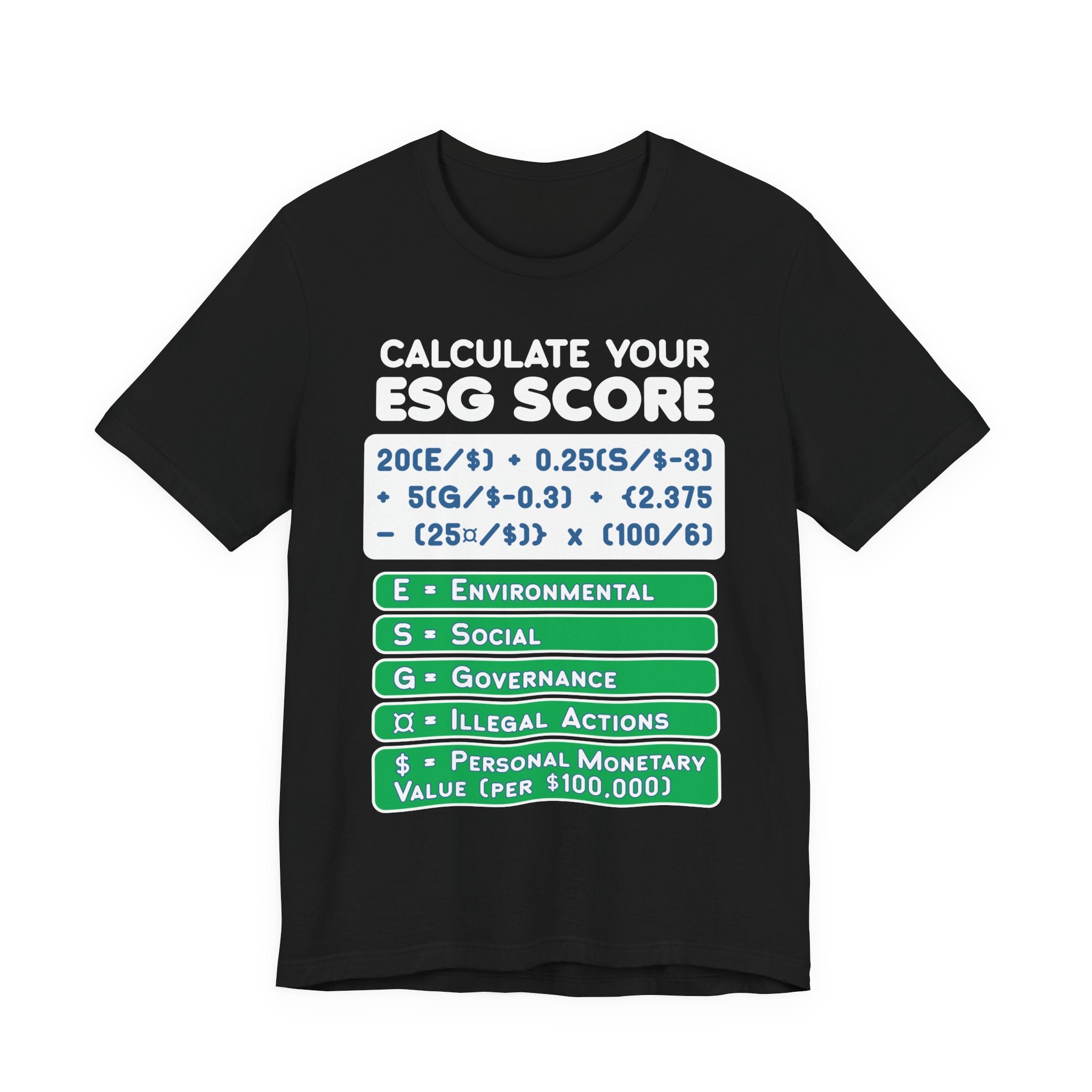 Calculate Your ESG Score