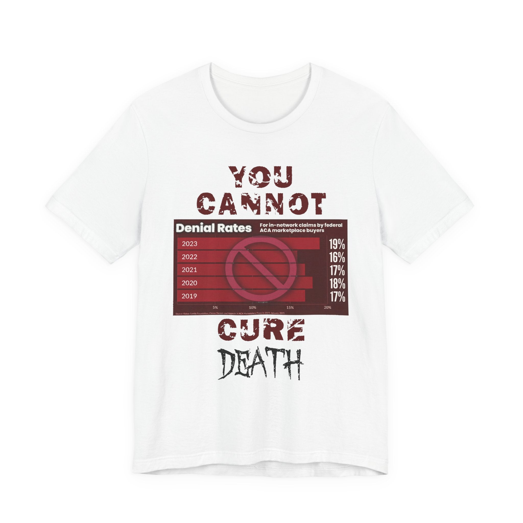 You Cannot Cure Death