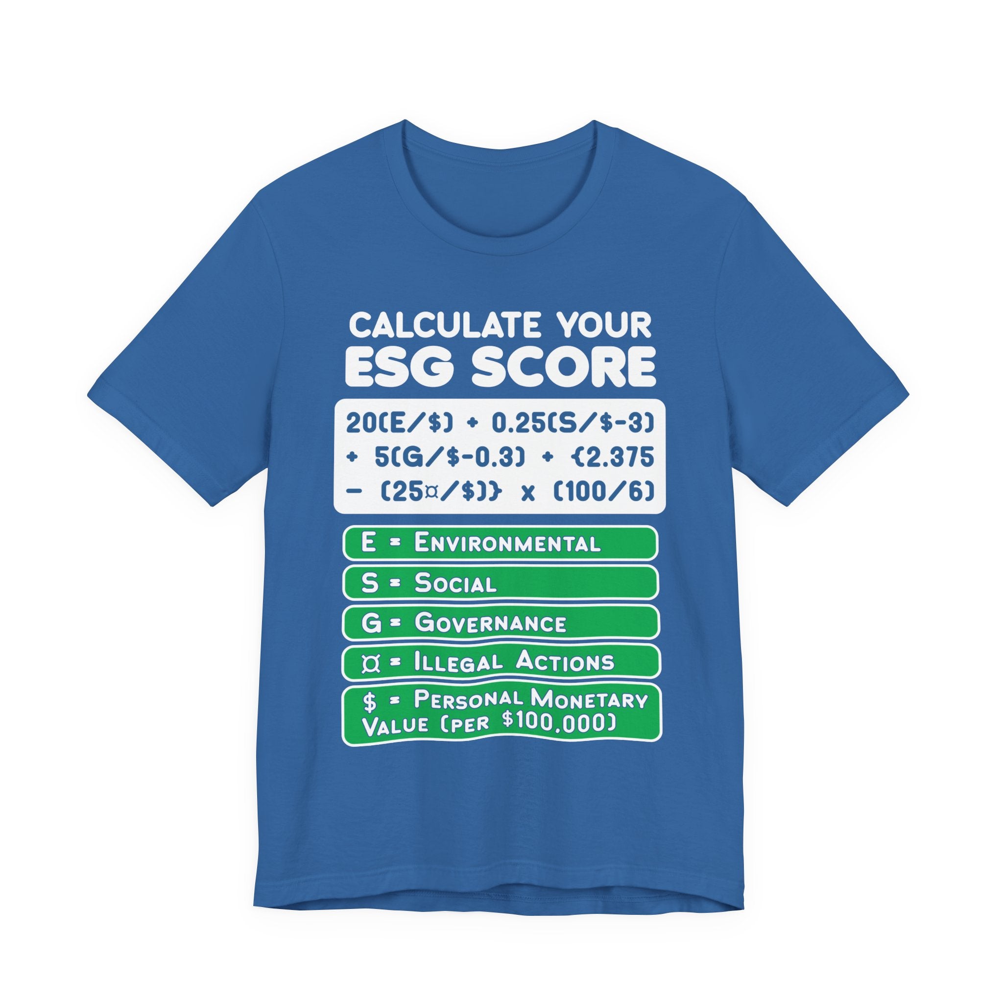 Calculate Your ESG Score