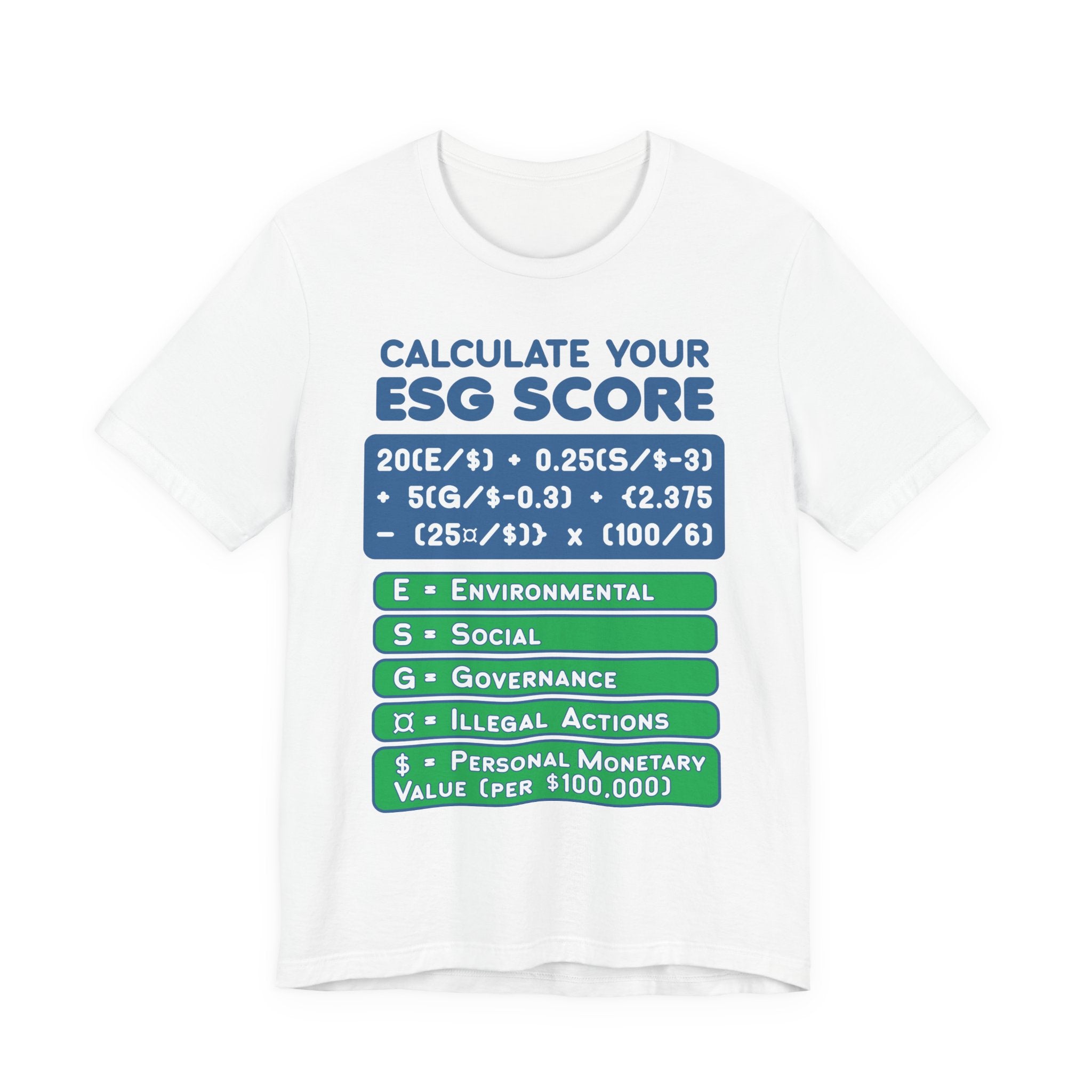 Calculate Your ESG Score