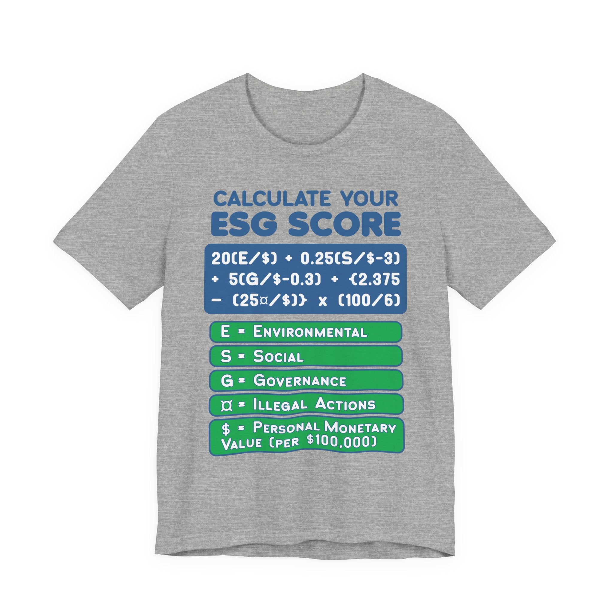 Calculate Your ESG Score