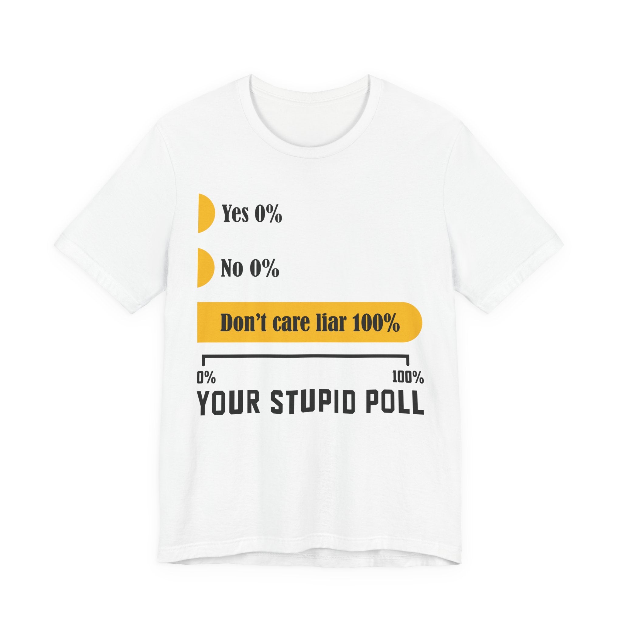 Poll Apathy