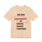 Immigraska - ABCs