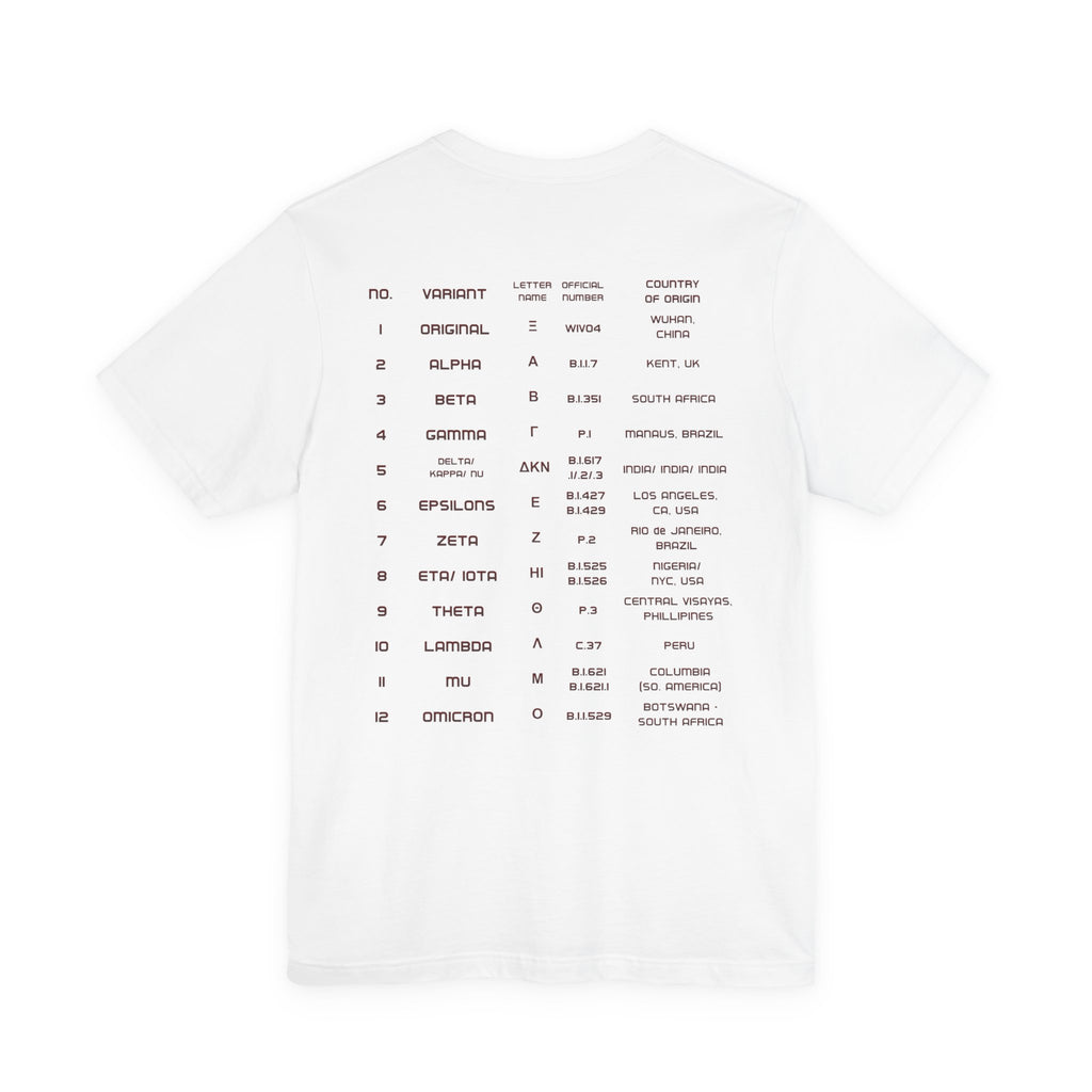 Vintage - 12 Variants of COVID world tour