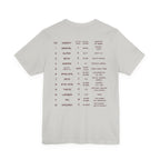 Vintage - 12 Variants of COVID world tour