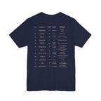 Vintage - 12 Variants of COVID world tour