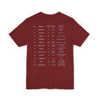 Vintage - 12 Variants of COVID world tour