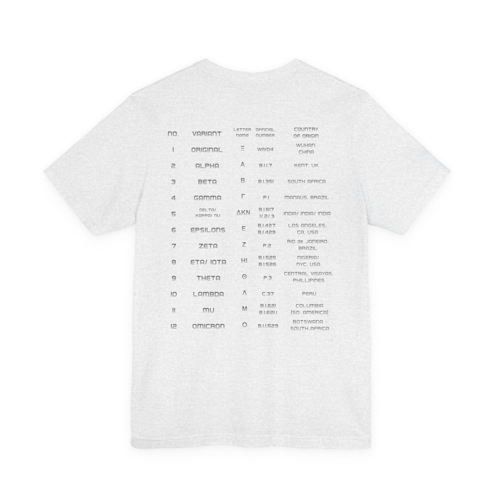 Vintage - 12 Variants of COVID world tour