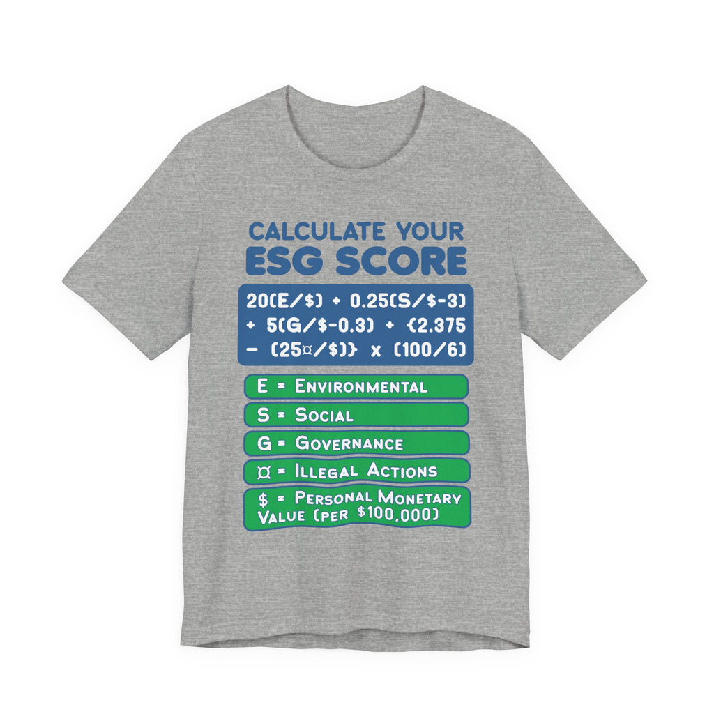 Calculate Your ESG Score